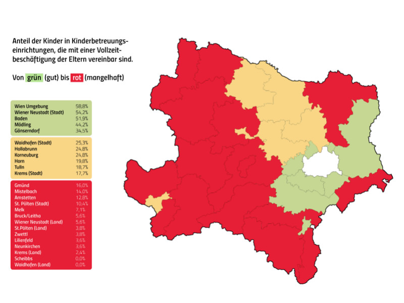 © AK Niederösterreich Anteil der Kinder in Kinderbetreuungseinrichtungen, die mit Vollzeitbeschäftigung vereinbar ist. © AK Niederösterreich