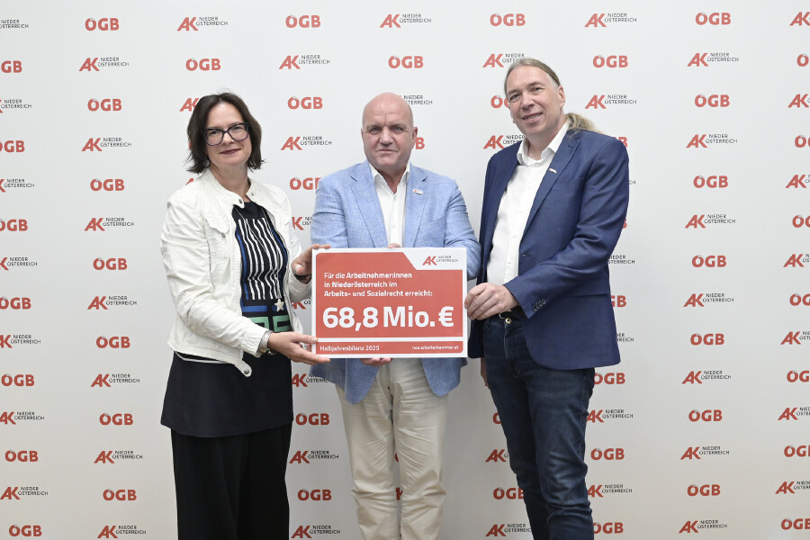 Arbeitsrechtsexpertin Vera Kmenta-Spalofsky, AK Niederösterreich-Präsident und ÖGB NÖ-Vorsitzender Markus Wieser und Thomas Kaindl, der Leiter der Abteilung Regionale Aufgaben, präsentieren die Halbjahresbilanz im Arbeits- und Sozialrecht der AK Niederösterreich. © Alexandra Kromus , AK Niederösterreich Arbeitsrechtsexpertin Vera Kmenta-Spalofsky, AK Niederösterreich-Präsident und ÖGB NÖ-Vorsitzender Markus Wieser und Thomas Kaindl, der Leiter der Abteilung Regionale Aufgaben, präsentieren die Halbjahresbilanz im Arbeits- und Sozialrecht der AK Niederösterreich.