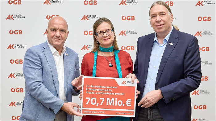 Pr&auml;sentieren die Halbjahresbilanz der AK Nieder&ouml;sterreich im Arbeits- und Sozialrecht: AK Nieder&ouml;sterreich-Pr&auml;sident und &Ouml;GB N&Ouml;-Vorsitzender Markus Wieser, AK Nieder&ouml;sterreich-Arbeitsrechtsexpertin Vera Kmenta-Spalofsky, Thomas Kaindl, Leiter des Bereichs Regionale Aufgaben der AK Nieder&ouml;sterreich