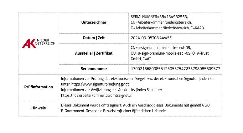 Amtssignatur AK Niederösterreich