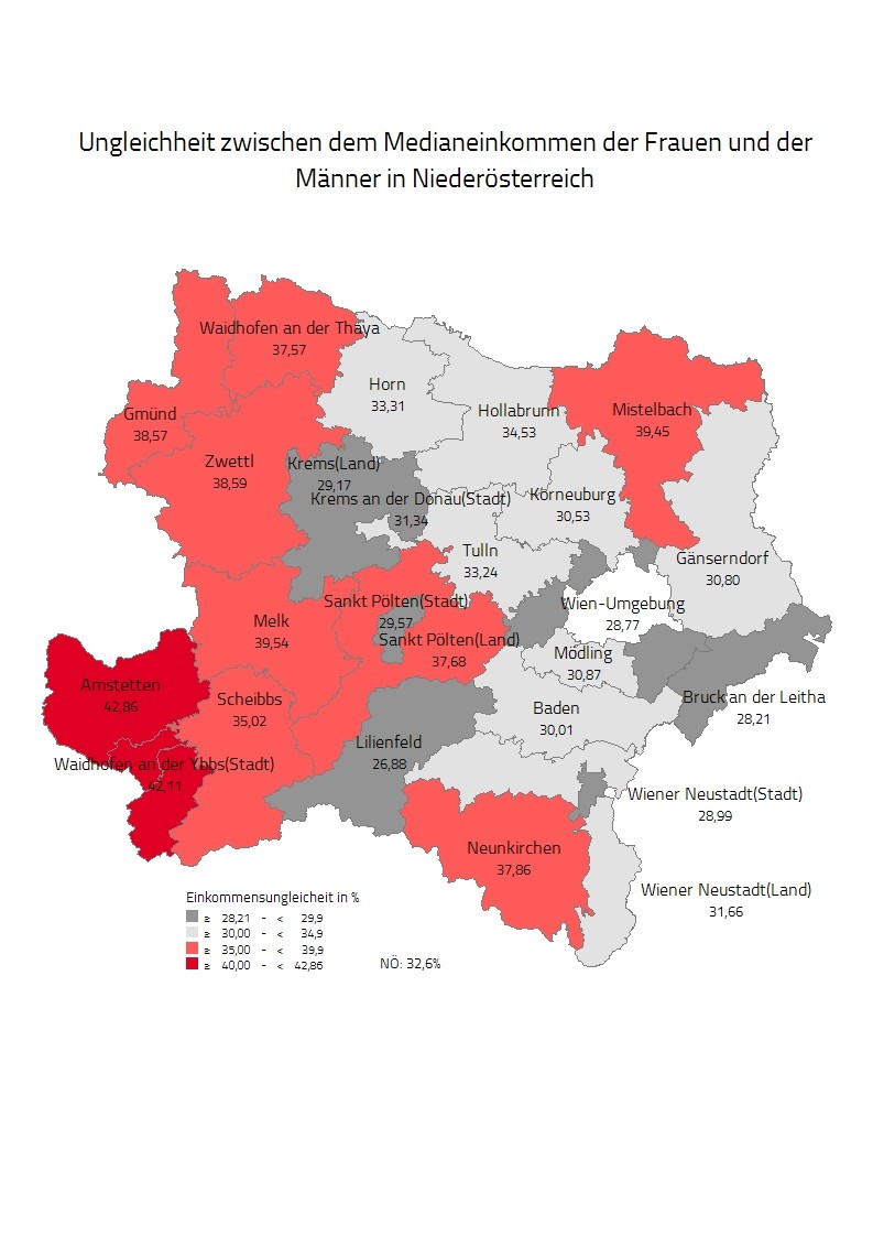 © AK Niederösterreich Ungleichheit zwischen dem Medianeinkommen der Frauen und der Männer in Niederösterreich © AK Niederösterreich